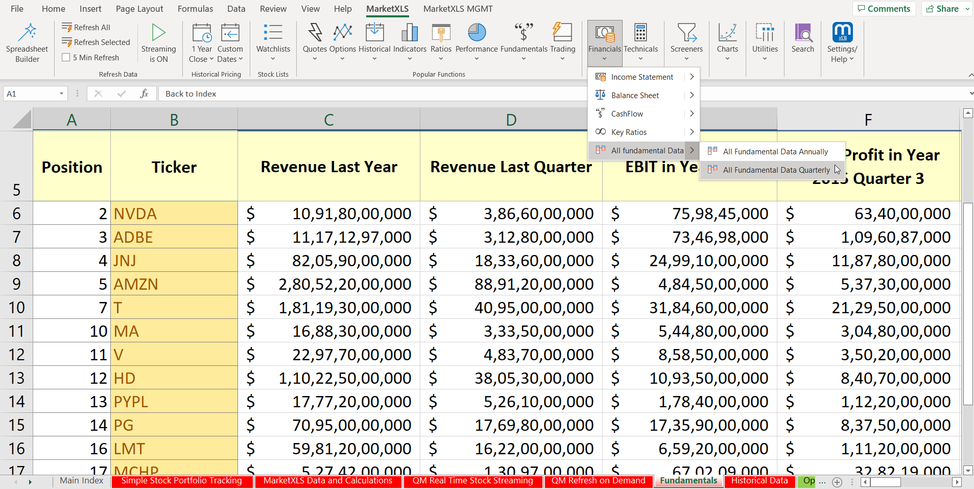 Analyze data the right way Analyze data the right way