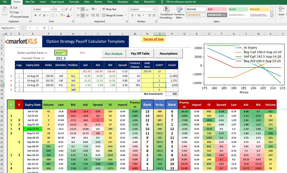 Management & Tracking
