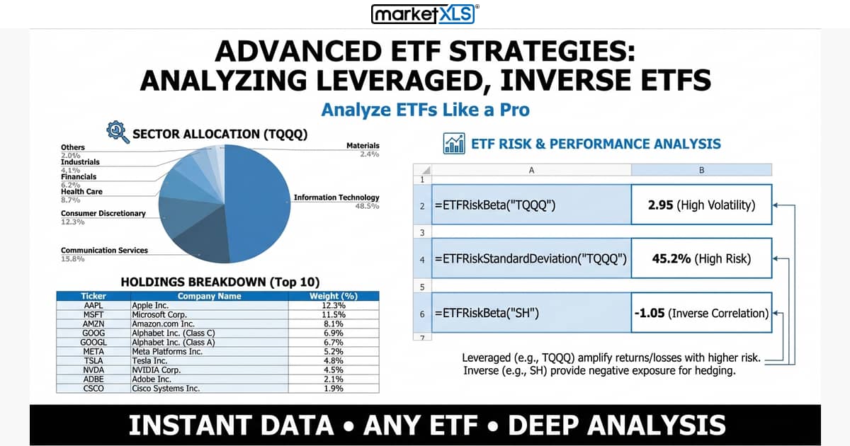 Advanced ETF Strategies - Analyzing Leveraged, Inve - ETF holdings and sector allocation analysis in Excel with MarketXLS