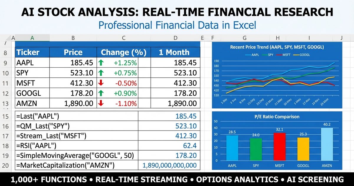 AI stock analysis - using artificial intelligence for real-time financial research with MarketXLS data