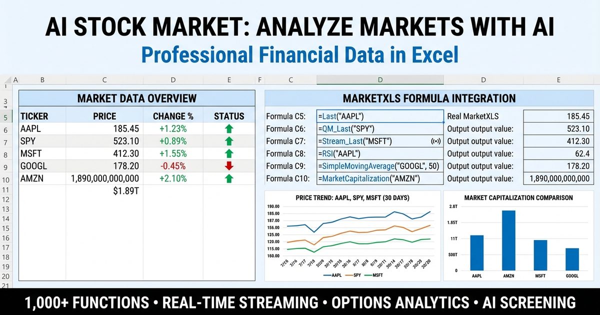 AI stock market - using artificial intelligence to analyze markets with live data from MarketXLS