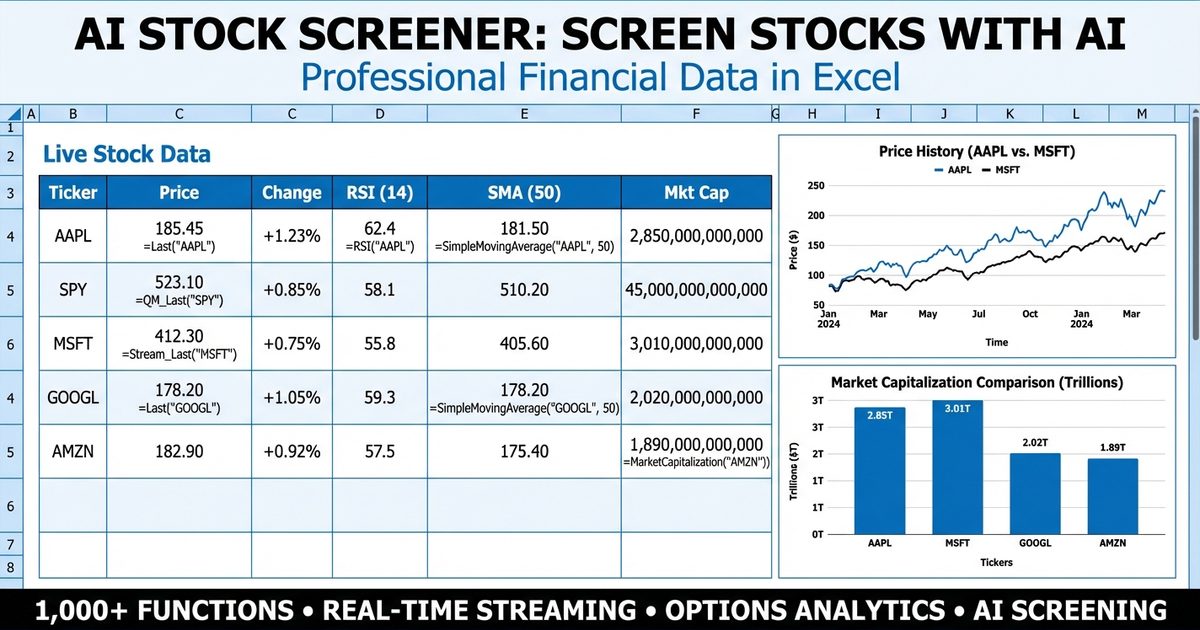 AI stock screener - screening stocks with artificial intelligence and live market data from MarketXLS