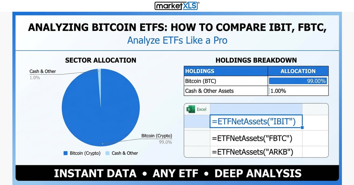 Analyzing Bitcoin ETFs: How to Compare IBIT, FBTC, - ETF holdings and sector allocation analysis in Excel with MarketXLS