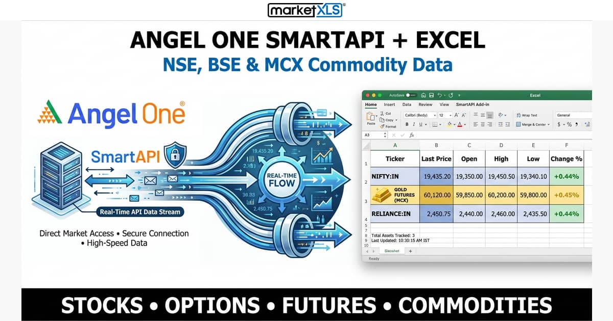 Angel One SmartAPI Excel Integration - live NSE, BSE and MCX commodity data streaming in Excel with MarketXLS India