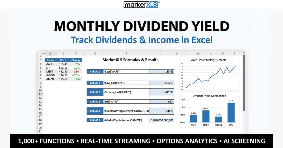 Monthly Dividend Yield calculation spreadsheet showing dividend income tracking and analysis in Excel with MarketXLS