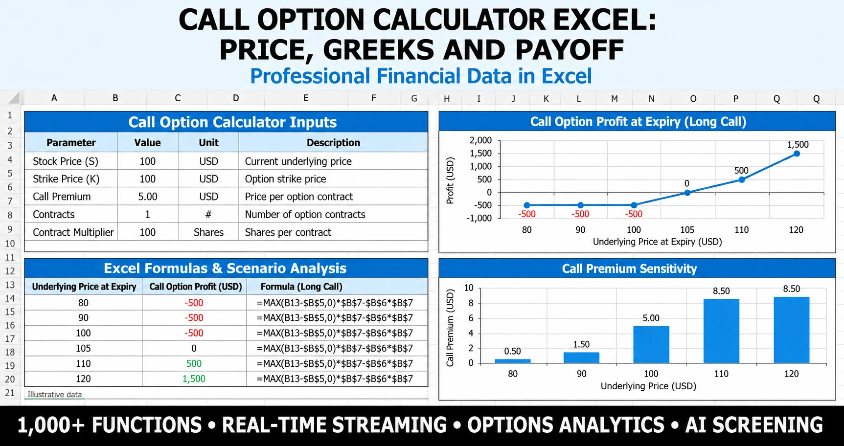 call option calculator workflow in MarketXLS