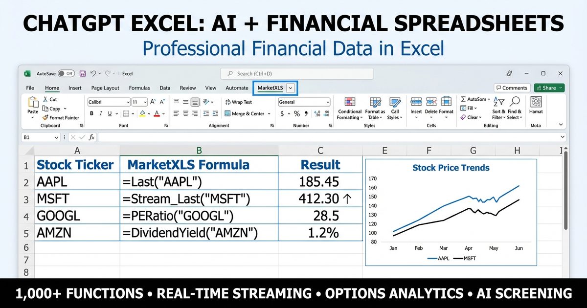 ChatGPT Excel - using AI with financial spreadsheets for live market data via MarketXLS
