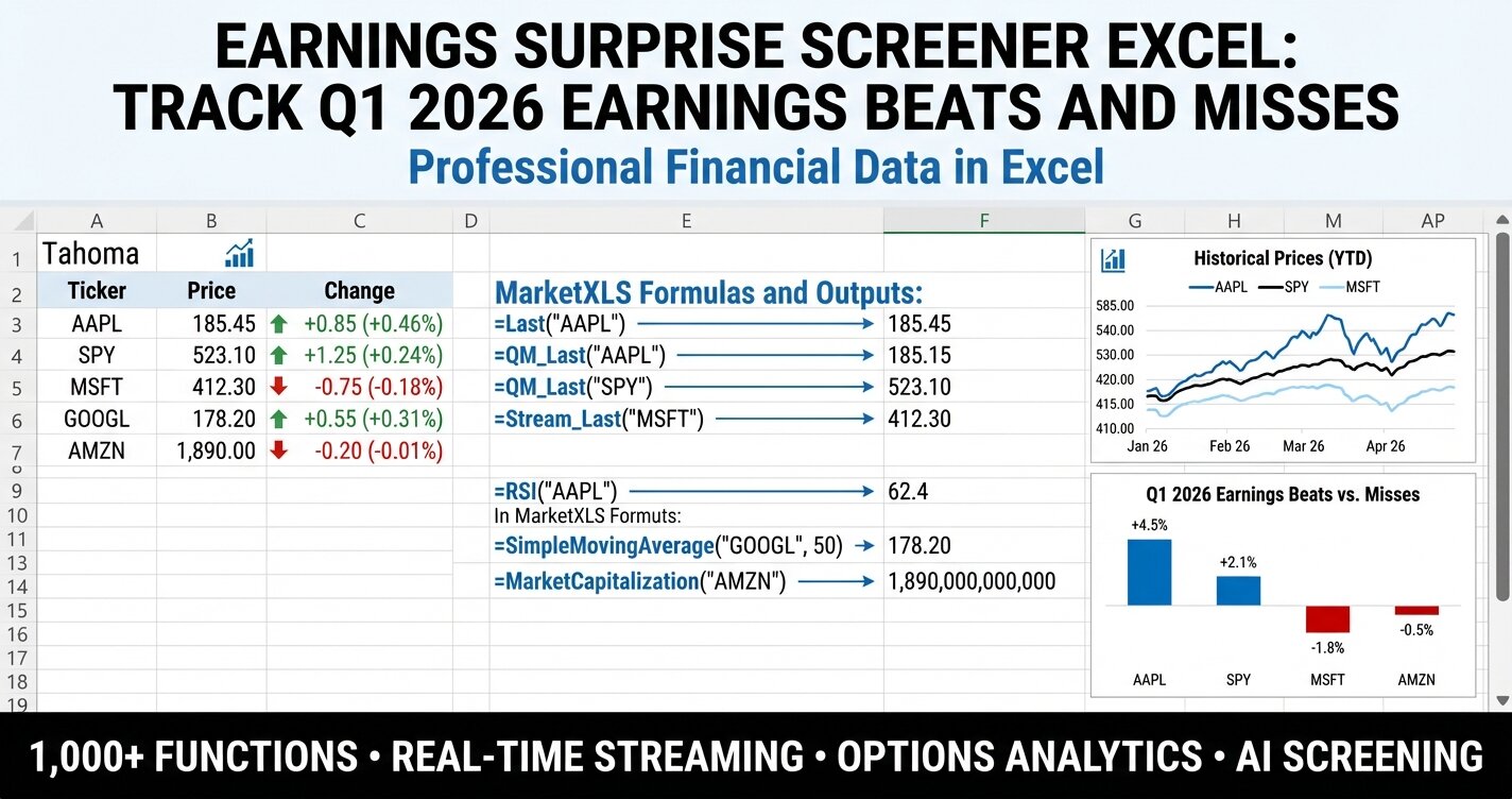 Earnings surprise screener Excel dashboard showing Q1 2026 EPS beats and misses with MarketXLS formulas