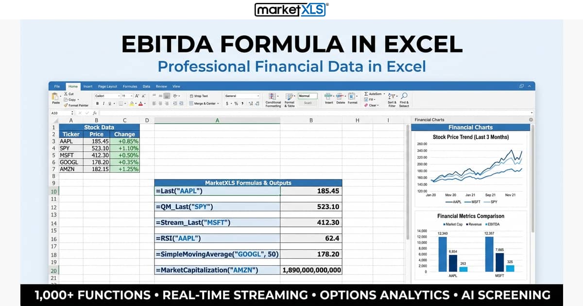 EBITDA Formula in Excel - financial analysis and valuation guide with MarketXLS Excel add-in