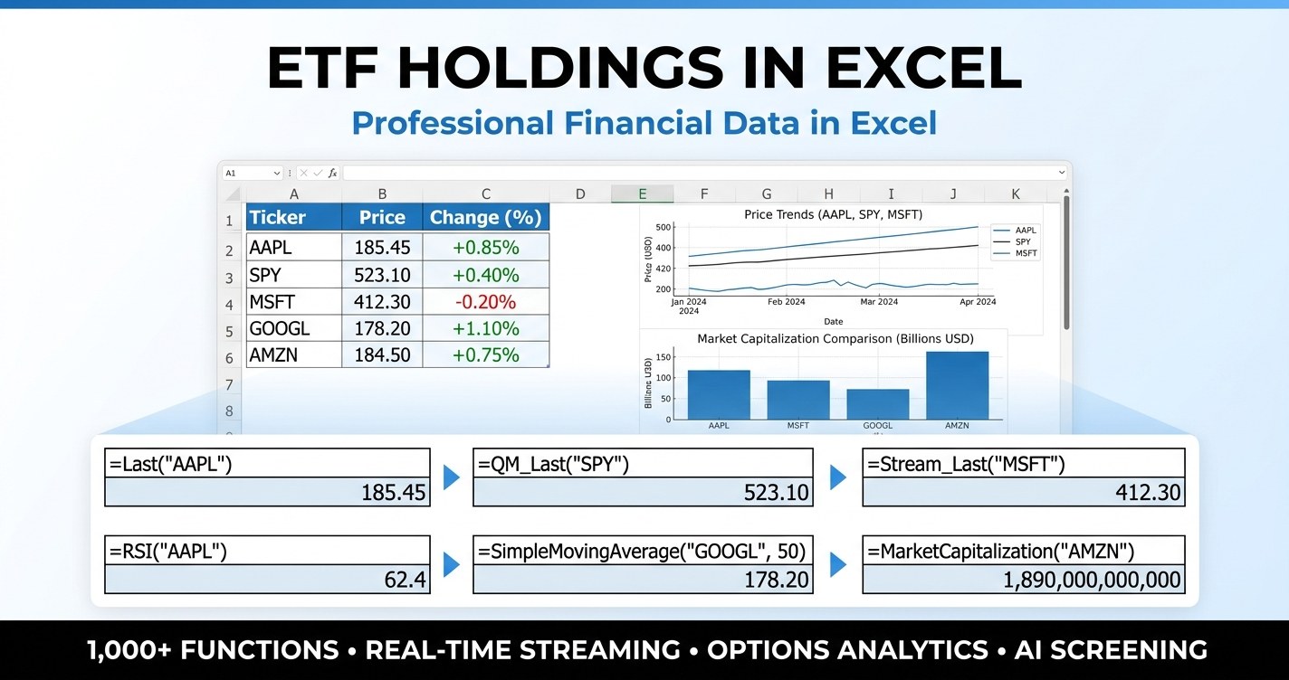 ETF holdings in Excel - MarketXLS FundHoldings formula spilling top constituents into a spreadsheet