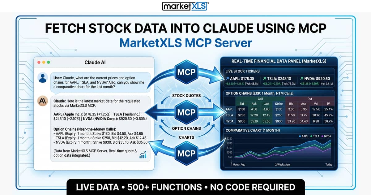 Fetching real-time stock pricing data into Claude AI using MarketXLS MCP server