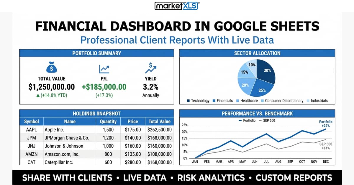 Professional financial dashboard in Google Sheets with live portfolio data, charts, and client reporting using MarketXLS