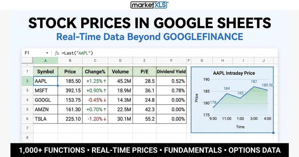 Google Sheets stock price tracking with real-time quotes using MarketXLS add-on as GOOGLEFINANCE alternative