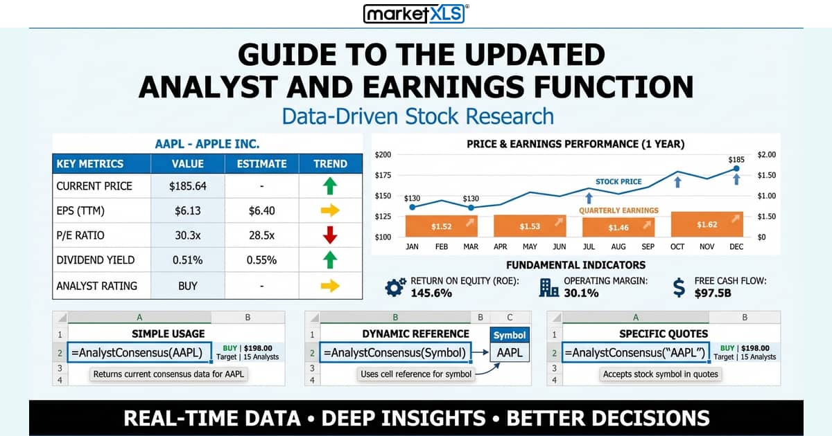 Guide to the Updated Analyst and Earnings Function - stock data and fundamental analysis in Excel with MarketXLS