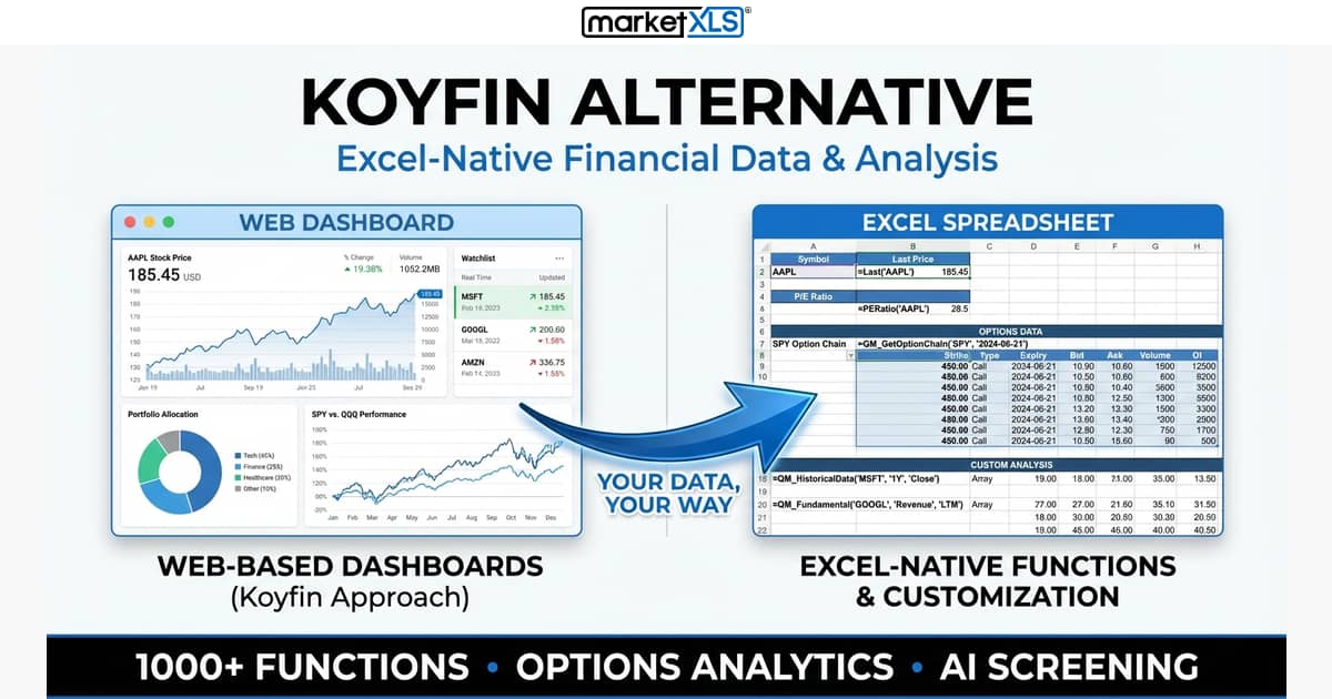 Koyfin alternative comparison showing MarketXLS Excel financial data platform with stock analysis portfolio tools and options analytics