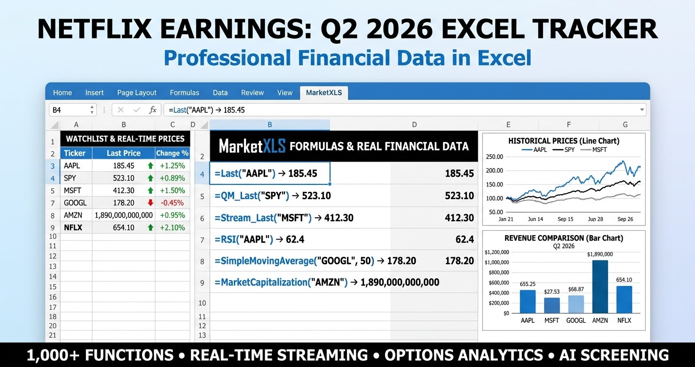 Netflix earnings tracker Excel dashboard showing NFLX revenue, EPS, operating margin and valuation versus streaming peers