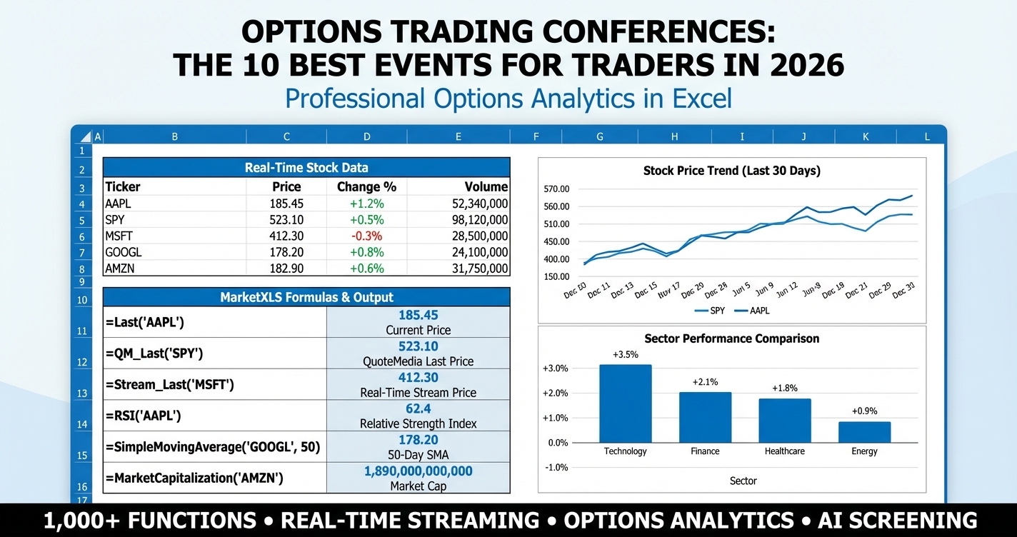 Options trading conferences schedule and comparison dashboard in Excel using MarketXLS