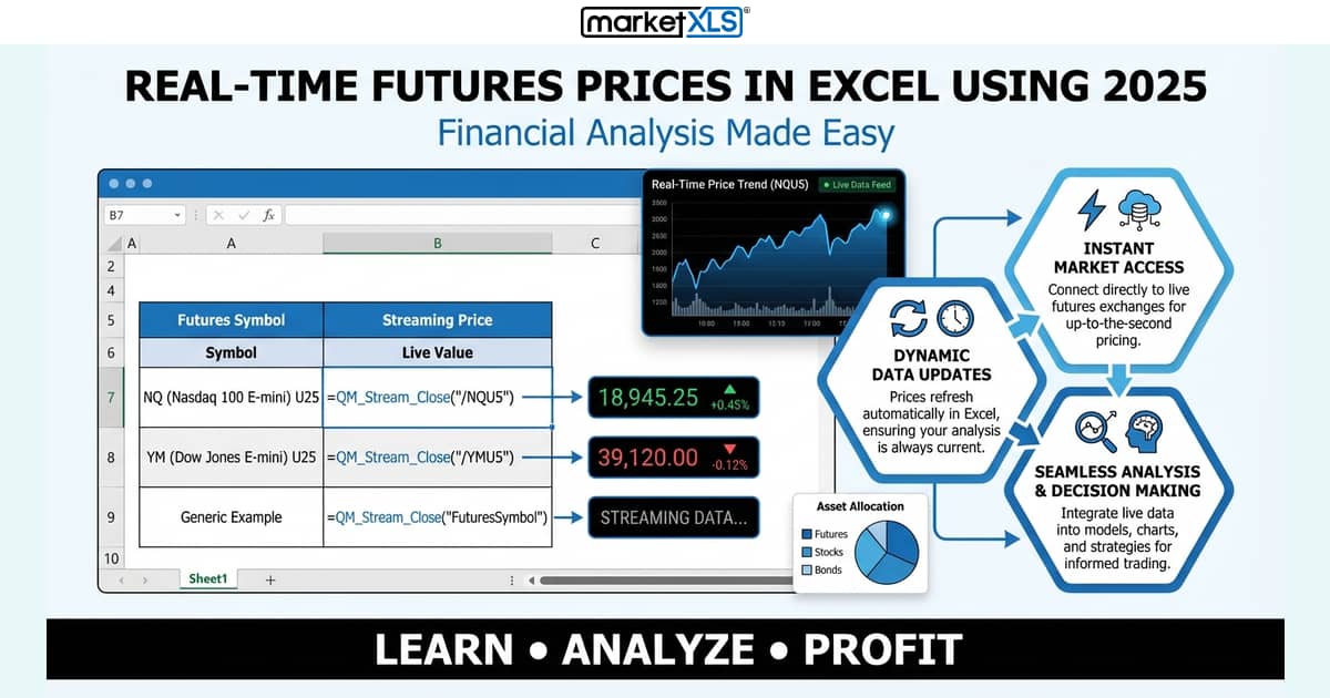 Real-Time Futures Prices in Excel Using 2025 - financial analysis guide with MarketXLS Excel add-in