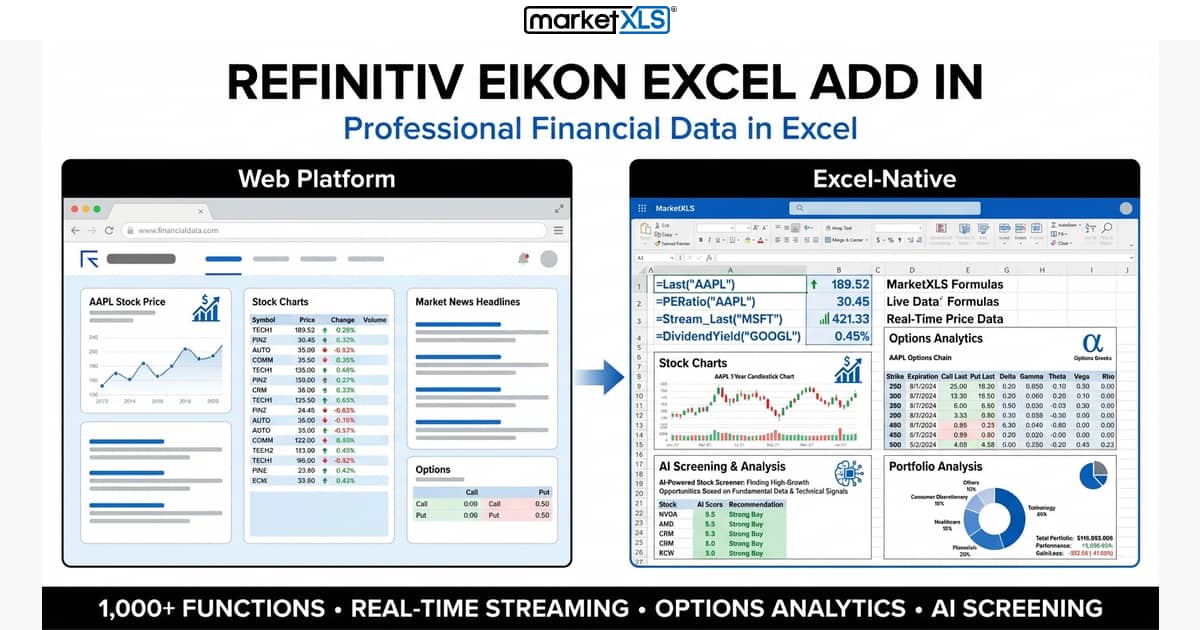 Refinitiv Eikon Excel Add In comparison with MarketXLS showing feature differences for financial data in Excel