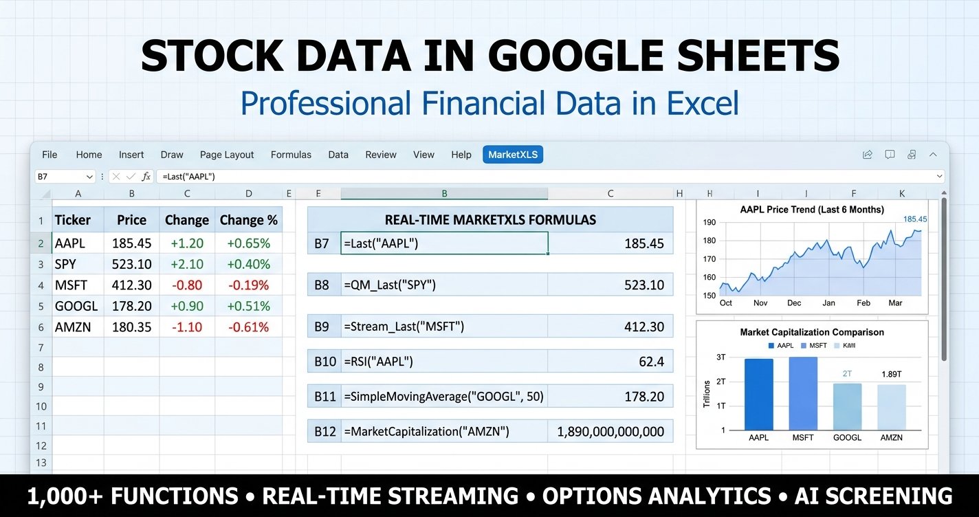 Stock data in Google Sheets - GOOGLEFINANCE attributes, watchlist dashboard, and MarketXLS comparison