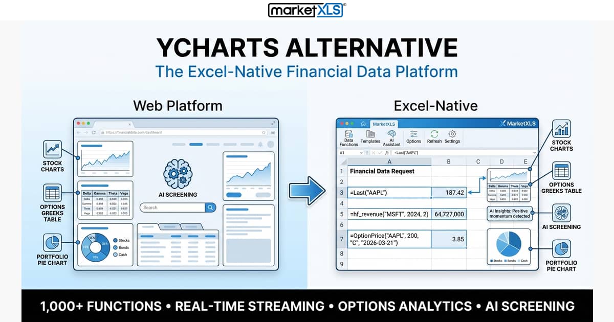 YCharts alternative comparison - MarketXLS Excel financial data platform with stock screening options analytics and portfolio tools
