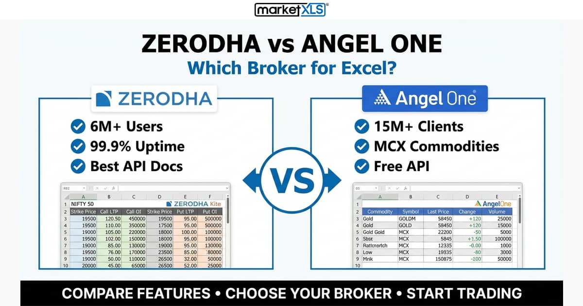 Zerodha vs Angel One Broker Comparison - which is best for Excel trading and live market data integration with MarketXLS India