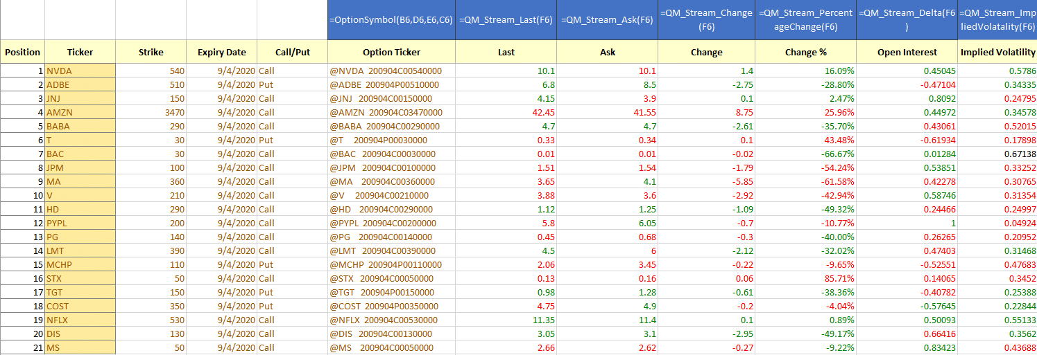 Real-time option streaming data in Excel