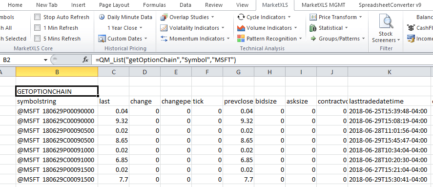getOptionChain function showing full options chain data