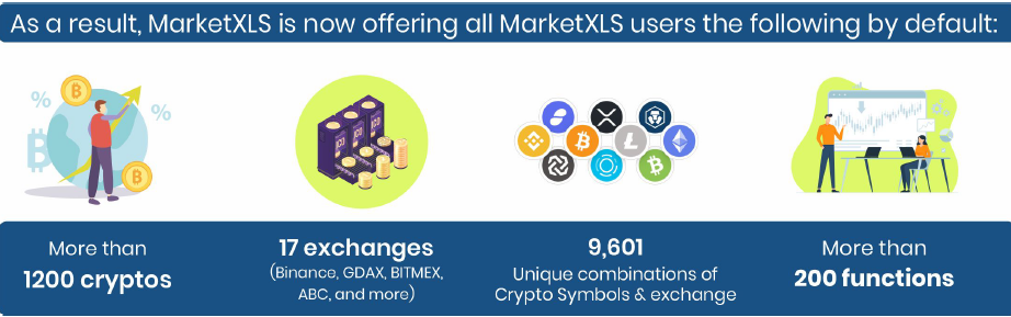 Cryptocurrency exchanges available in MarketXLS