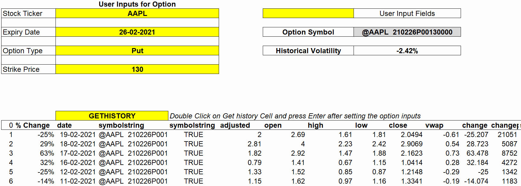 option historical data